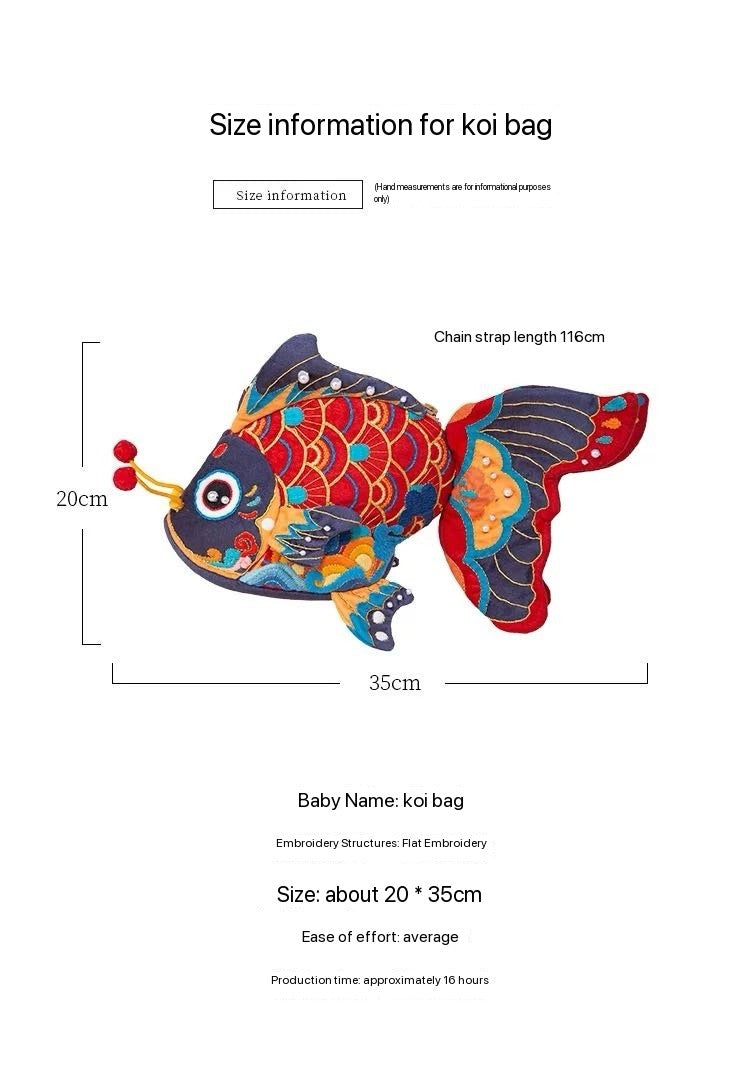Hand Embroidery Material Kit – Chinese Koi Crossbody Bag